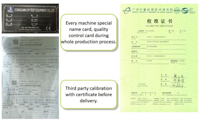 Dongguan Liyi Environmental Technology Co., Ltd. Quality Control